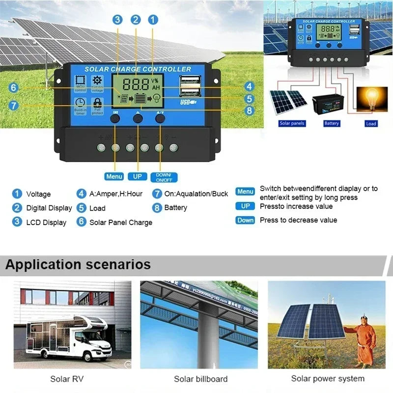 Outdoor Solar Panel 600W 12V Polycrystalline USB Power Portable Rechargeable Solar Cell Solar Generator for Home Lighting Camp
