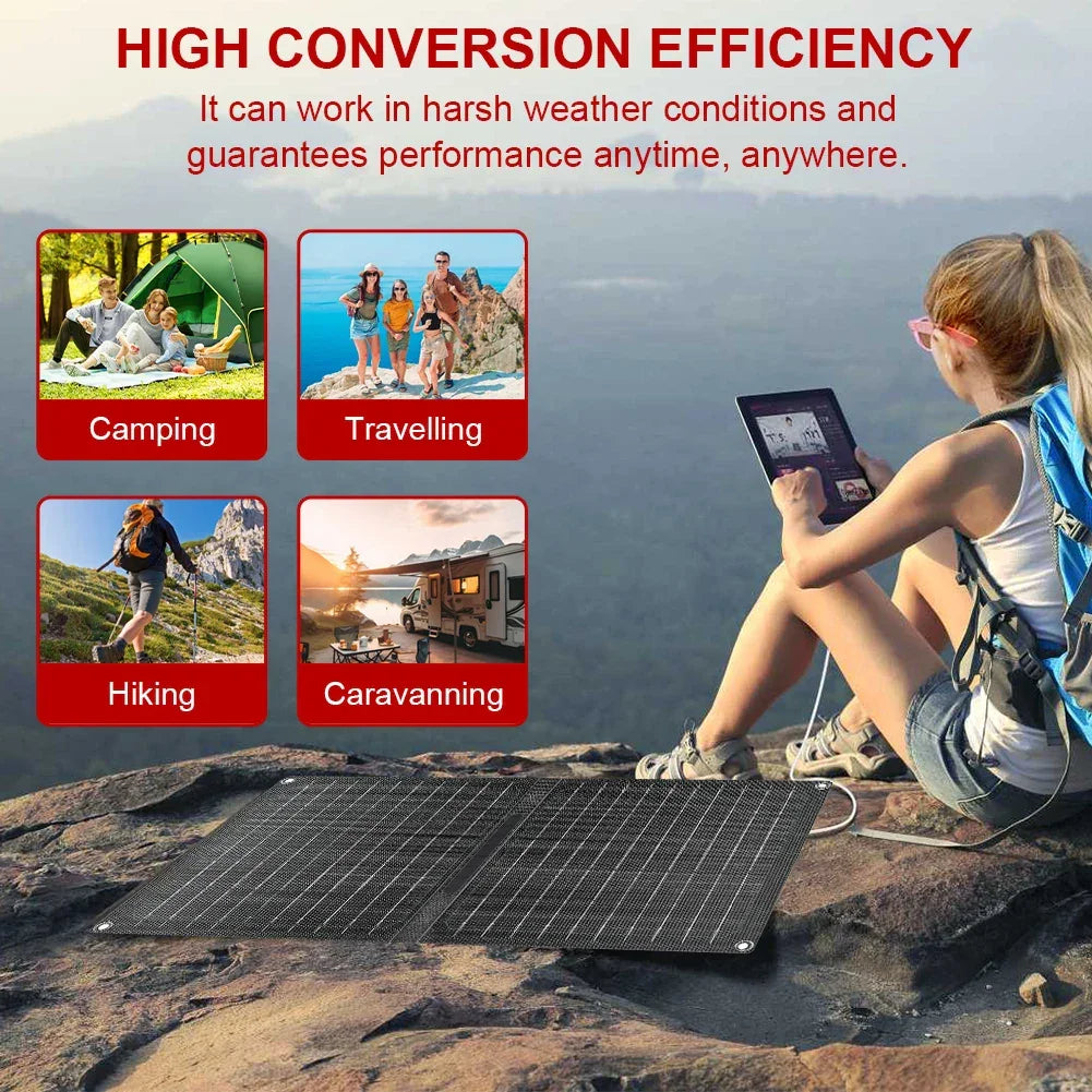 24W Portable Solar Panel with USB-C USB-A Outputs Foldable Solar Panel Solar Charging Panel for Phone Power Bank Small Fan