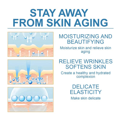 Water -Soluble Collagen Face Mask Shrink Pore Deep Moisturizing Overnight Mask Anti-Wrinkle Hydrating Brightening Face Skin Care