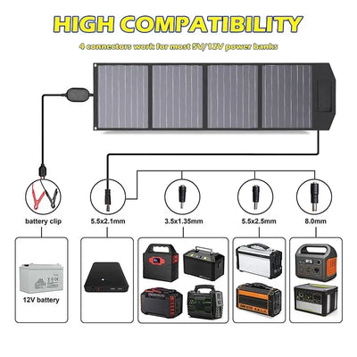 Flexible, Foldable, High Efficiency Solar Panel, Travel & Phone & Boat, Portable 12V 2000w 1500w 1000w 500w Solar Panel Kit