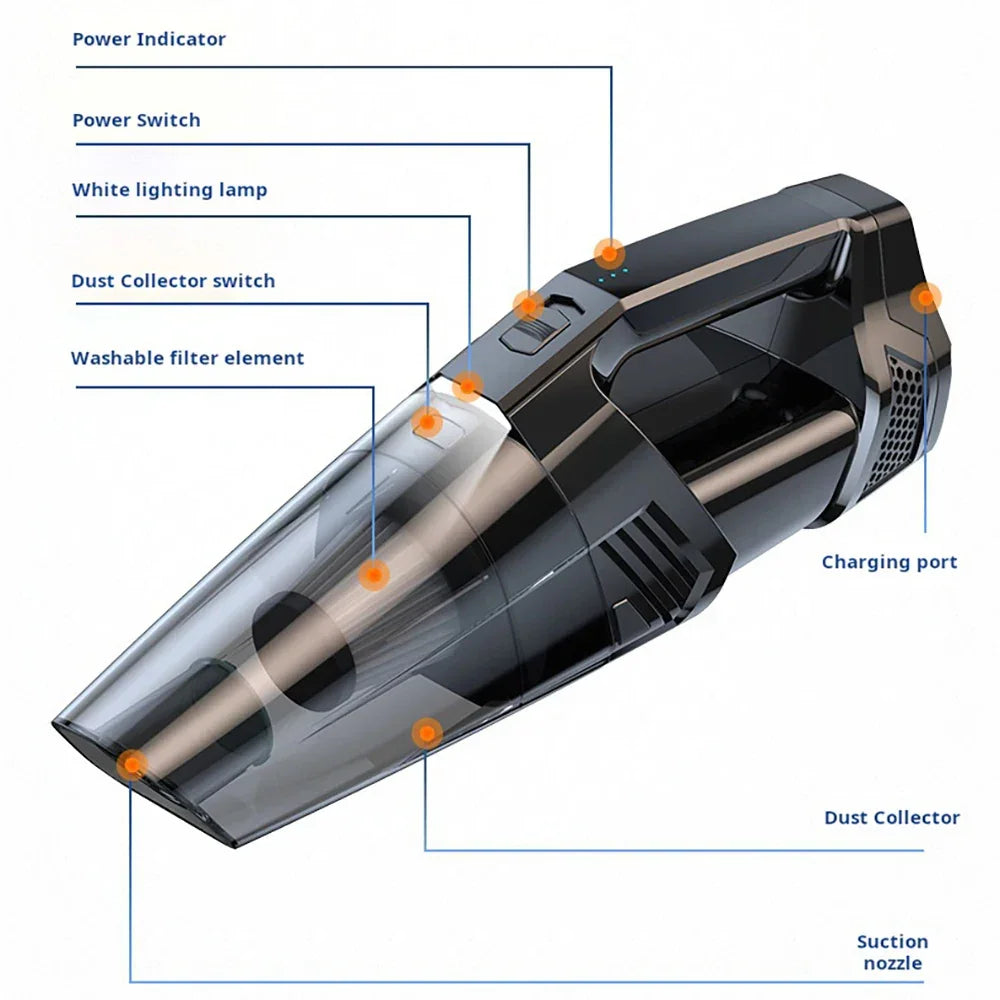 Car Vacuum Cleaner Portable Wet And Dry dual-use Powerful High Suction Handheld Wireless Vaccum Cleaners For Car Upholstery