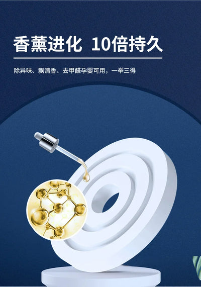 Vehicle Solid Aromatherapy Car Diffusers For Auto Truc Creative Car Perfume With Fragrance Car Mounted Perfume Deodorant