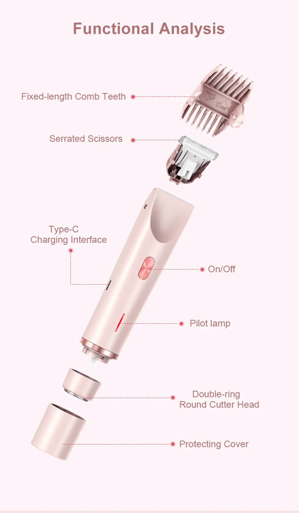 Electric Razor Woman Shaver Painless Women Mustache Epilator Leg Bikini Body Hair Trimmer For Women Facial Epilator Hair Remover