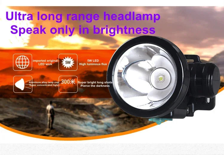 Rechargeable HeadLamp Strong Light Long Range LED Night Fishing Family Mountaineering Headlamp With Flashlight Small Mining Lamp