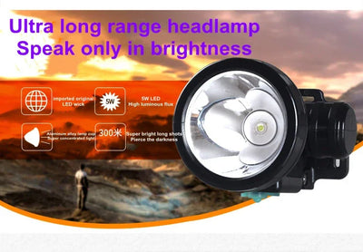 Rechargeable HeadLamp Strong Light Long Range LED Night Fishing Family Mountaineering Headlamp With Flashlight Small Mining Lamp