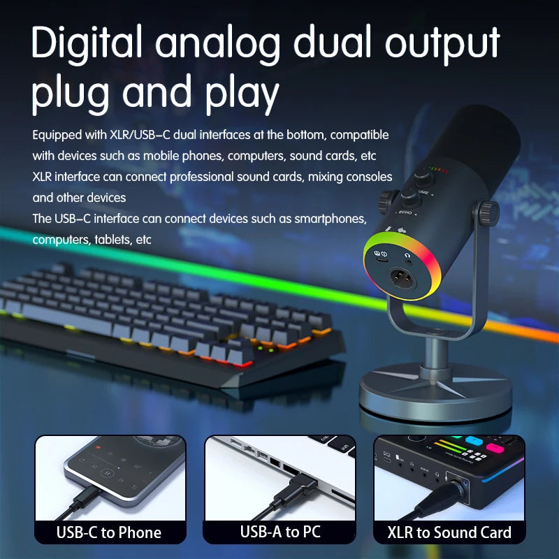 USB/XLR Dynamic Microphone for Gaming Streaming, Computer PC Microphone, Mute Button, Podcasting Desktop Mic for YouTube