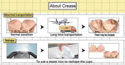 Underwear For Women Sheath Flat Belly Waist Activewear