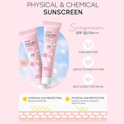 3/4Pcs/Set Sakura Skin Care With Cleanser Toner Eye Cream Facial Cream Sunscreen Beauty Products For Women Travel Skin Care Kit
