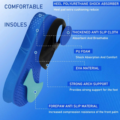Flat Feet Insoles, Arch Support with Deep Heel Cup & Shock Absorption - Relieve Plantar Fasciitis, Pronation, Ankle Pain