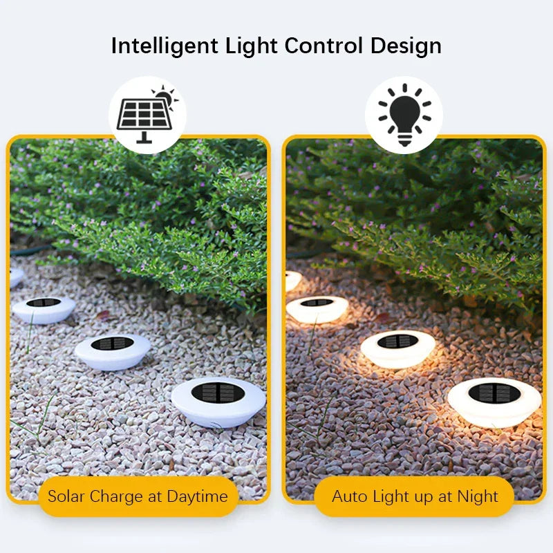 1/4PCS Solar Outdoor Lights 14LED Waterproof Lawn Lamp,360° Floor Lighting  for Garden Yard Driveway Patio Camping Summer Decor