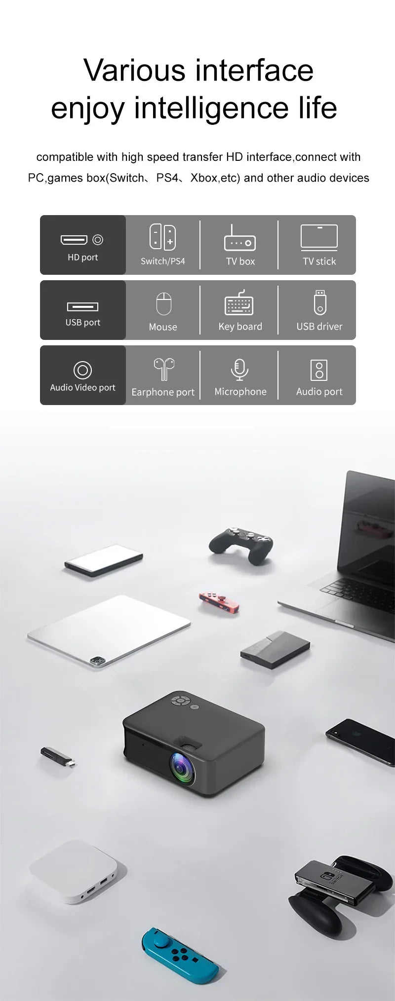 Portable Projector A30 Support 4K HDMI 1080P Mini Projectors Smart TV WIFI Home Theater Cinema Sync Android Phone Beamer LED