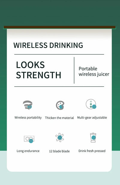 New Portable Juice Maker Blender for Shakes Smoothies 700ML Multiple Colors 12-Blades Fast Mixing 2 In 1 Blender Bottle Juicer