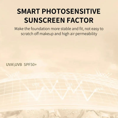 CC Cream With SPF 50 Color Correcting Cream SPF 50 Sunscreen Full Coverage Foundation Lightweight Foundation Moisturizing