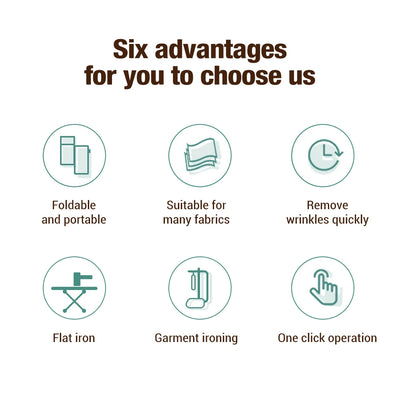 Portable Steam Iron For Clothes Handheld Electric Garment Steamer Cleaner Foldable Flat Ironing Machine For Travel Home