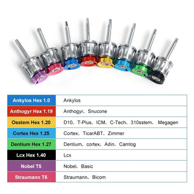 Dental Implant Torque Wrench Screwdriver Prosthetic Kit Ratchet Drivers Dentistry Implant Repair Tools