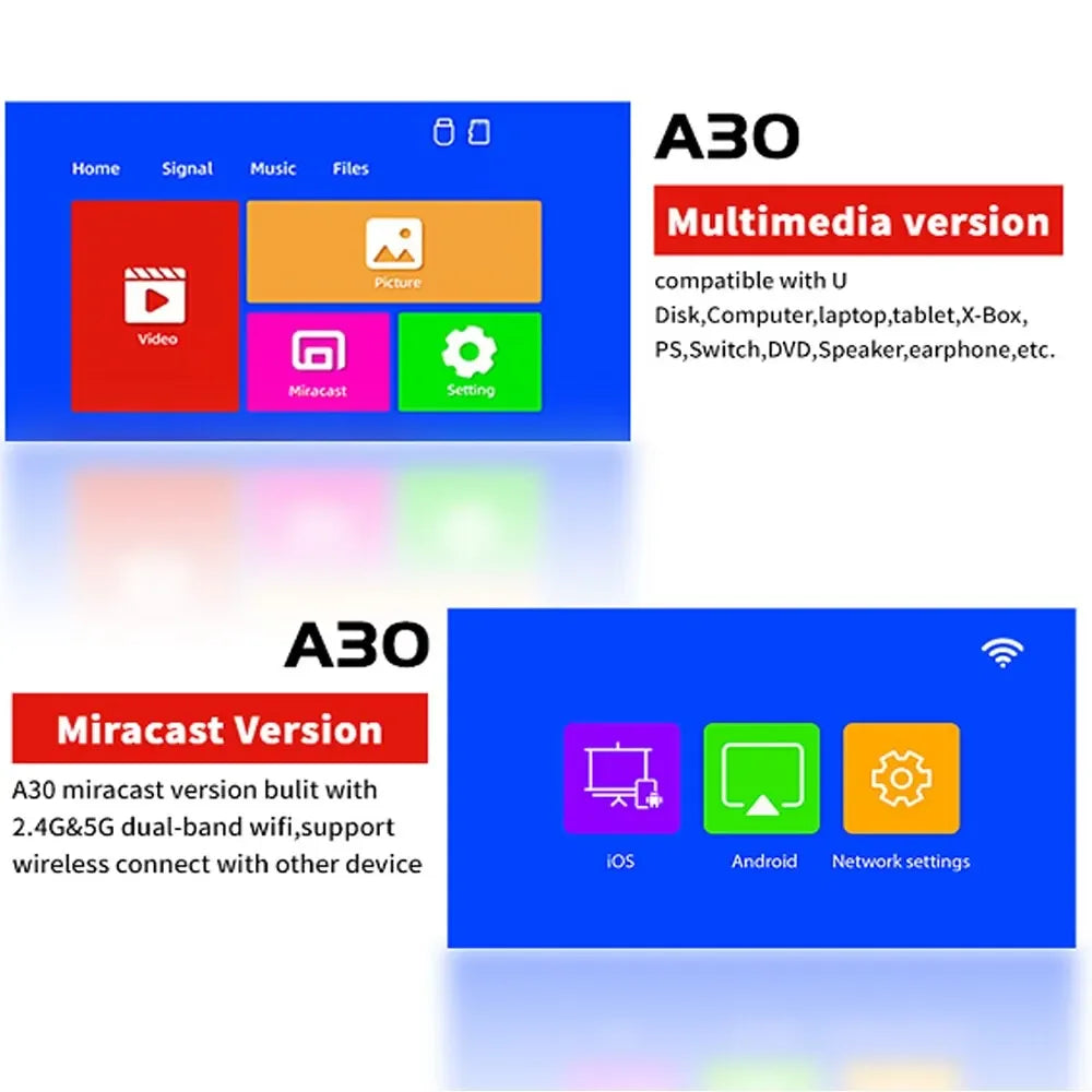 Portable Projector A30 Support 4K HDMI 1080P Mini Projectors Smart TV WIFI Home Theater Cinema Sync Android Phone Beamer LED