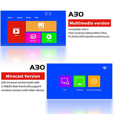 Portable Projector A30 Support 4K HDMI 1080P Mini Projectors Smart TV WIFI Home Theater Cinema Sync Android Phone Beamer LED