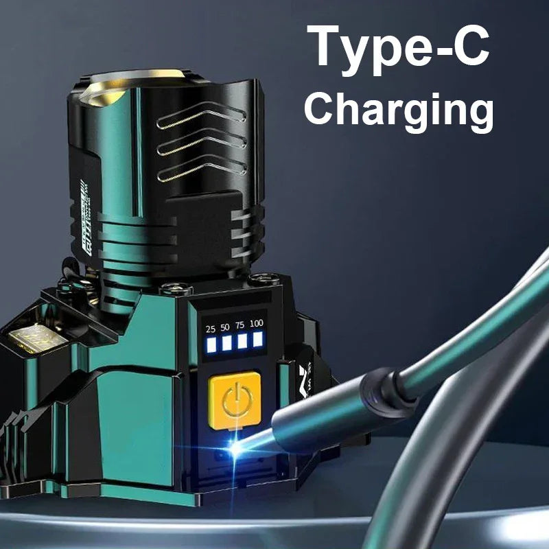 Rechargeable Powerful LED Headlamp with Telescopic Zoomable Headlight - Outdoor Waterproof High Lumen Work Head Light