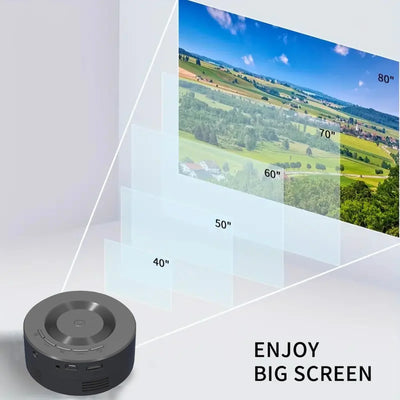 Mini Projector 1080p Small Home Movie Projector Built in Speaker Same Screen Function Portable for Android for Phone