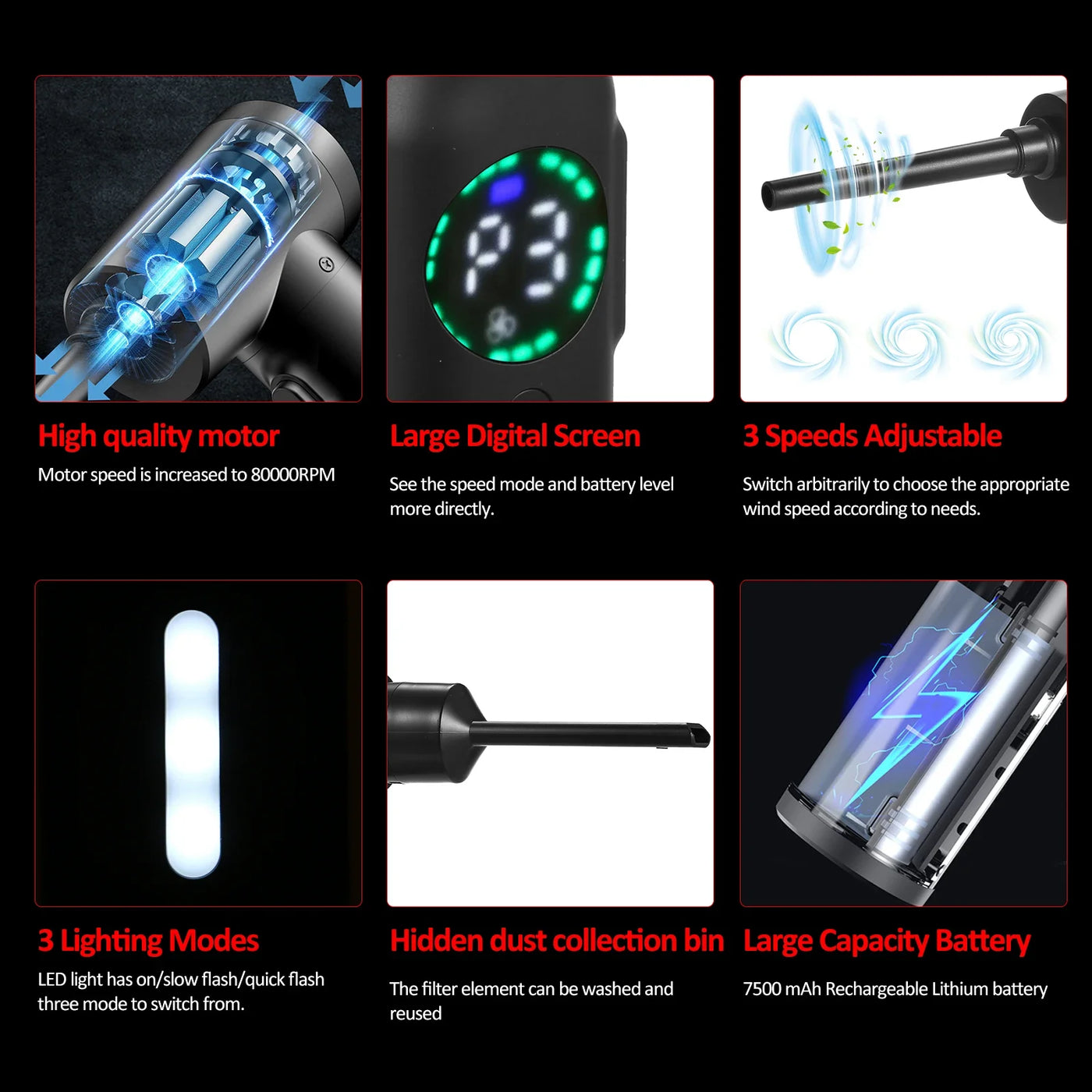 Compressed-Air-Duster--Cleaner With Digital Screen Brush Motor, 100W 7500mAh Electric Air Dusters Cleaner Electric Air Duster