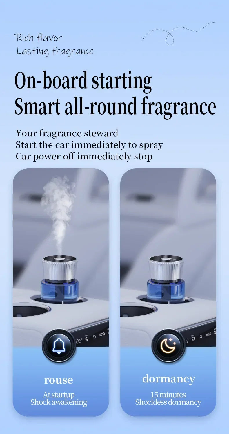 Smart car fragrance diffuser; car fragrance; automatic car fragrance diffuser; starry ceiling environment. USB car fragrance dif