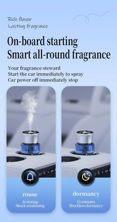 Smart car fragrance diffuser; car fragrance; automatic car fragrance diffuser; starry ceiling environment. USB car fragrance dif
