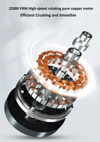 Portable Blender Smoothies Mini Portable Juicer Blender USB Rechargeable Portable Blender for Smoothies Fresh Fruit Juice Mixer