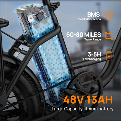 745W 20x3" Fat Tire Electric Bike 48V 13Ah Removable Battery 20MPH 7-Speed Gears Dual Disc Brakes Adult Moped for Off-Road City