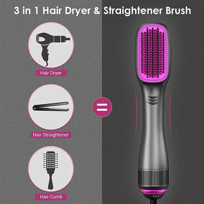 Hair Dryer Brush 3 In 1 Hot-Air Brushes 1200 W Powerful Ceramic Tourmaline Ionic Hair Straightener for All Hair Types electric