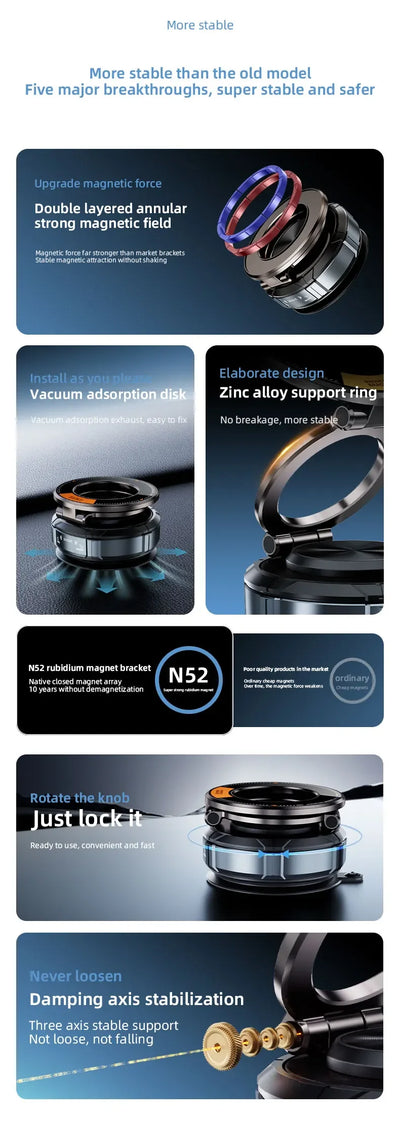 Magnetic Phone Holder Car Mount for MagSafe Enhanced Vacuum Suction Cup 360° Adjustable Cell Phone Accessorie for iPhone Android