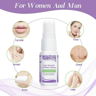 Face Hair Remover for Ladies Women Depilation Cream Pain Without Underarm Lip Hair Wax Skin Care Facial Hair Removal Cream tool