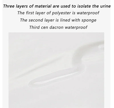 Nappy Diaper Changing Mat Waterproof Floor Change Play Mat Baby Portable Foldable Washable Compact Travel