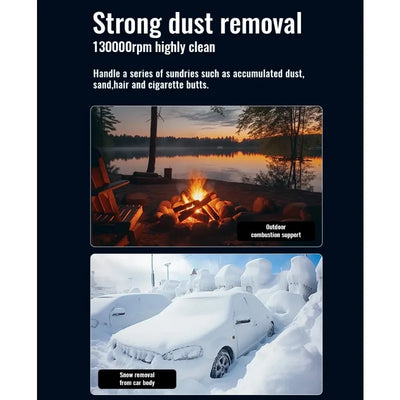 Electric Air Duster 130000RPM Turbofan High Power Jet Fan  Cleaning Blower Tool Brushless Motor Variable Speed Dust Blower