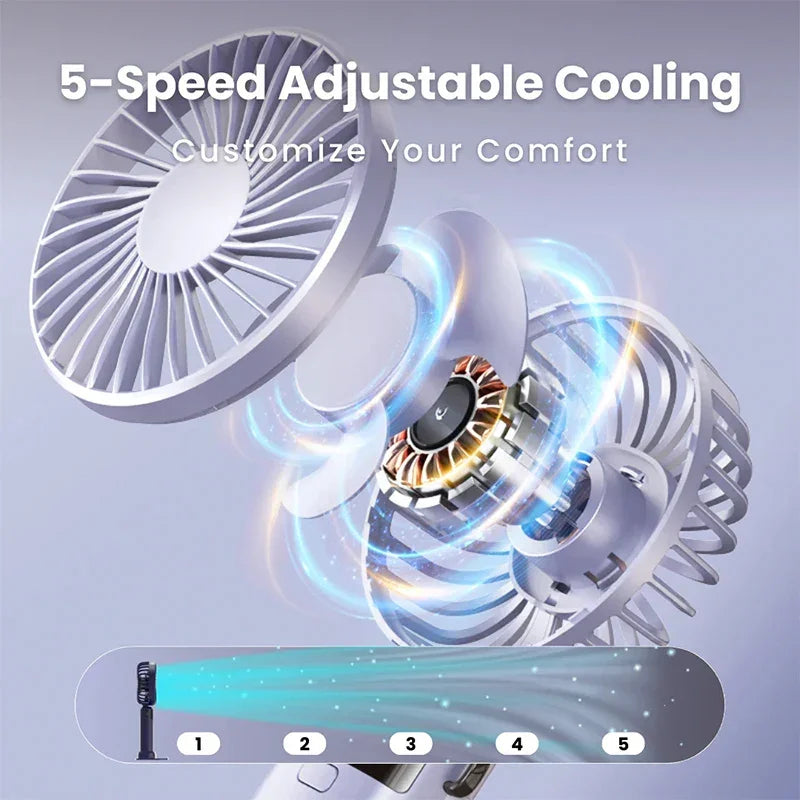 Heldhand Mini Fan Foldable 1500mHA Portable Neck Hanging Fans 5 Speed USB Rechargeable Fan  with Phone Stand and Display Screen