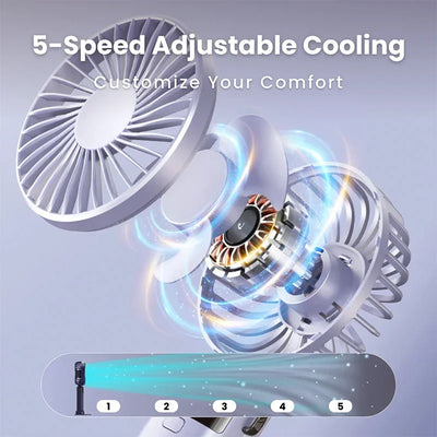 Heldhand Mini Fan Foldable 1500mHA Portable Neck Hanging Fans 5 Speed USB Rechargeable Fan  with Phone Stand and Display Screen
