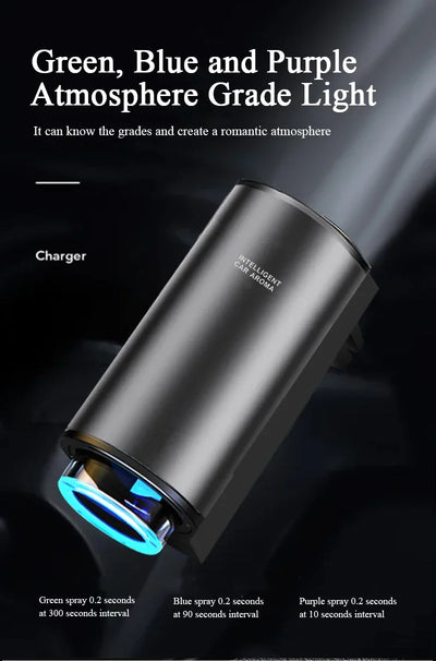 car perfume Air Freshener Essential Oil Fragrance Diffuser Smell Distributor Car Aroma Scent Diffuser Machine car accessories