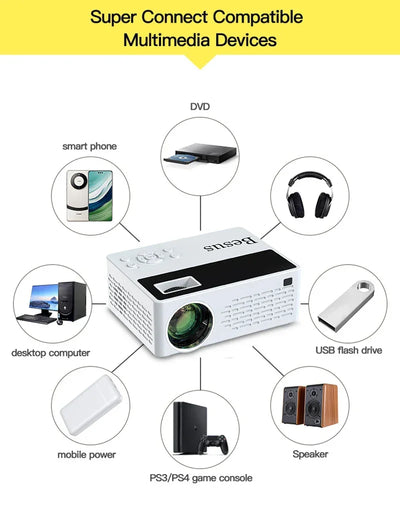 Besus J12C Pro Mini Portable Projector, 1080P Full HD, connects to your cell phone, 120 inch large screen projection for indoor.