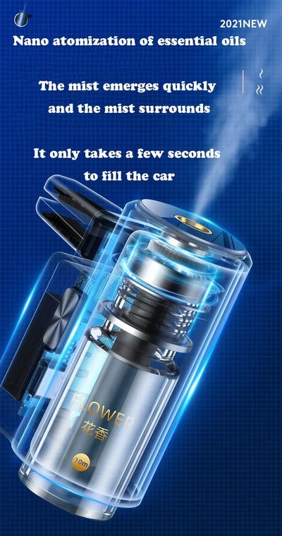 Electric Car Air Diffuser Essential Oil Aroma Car Air Vent Humidifier Aromatherapy Auto Air Freshener Perfume Fragrance