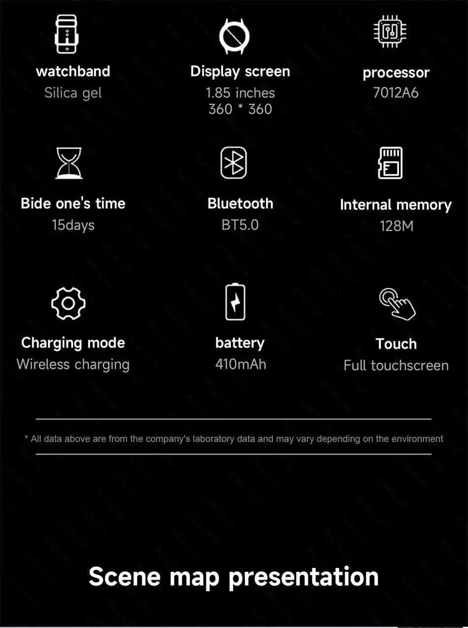 Smart Watch 1.85" BIG AMOLED Screen NFC GPS Tracker IP68 Watch 4 BT5.3 Call Health Smartwatches Custom Dial Series GT Upgraded