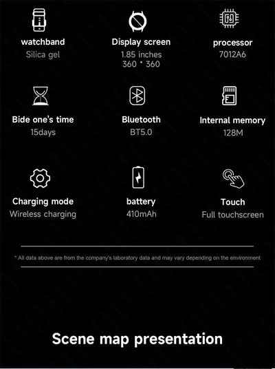 Smart Watch 1.85" BIG AMOLED Screen NFC GPS Tracker IP68 Watch 4 BT5.3 Call Health Smartwatches Custom Dial Series GT Upgraded