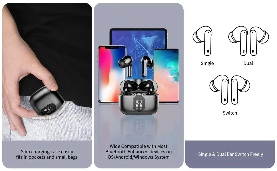 Wireless Earbuds with Bluetooth 5.3, In-Ear Headphones Featuring 4 ENC Mics and 36 Hours of Playtime, LED Display Included.