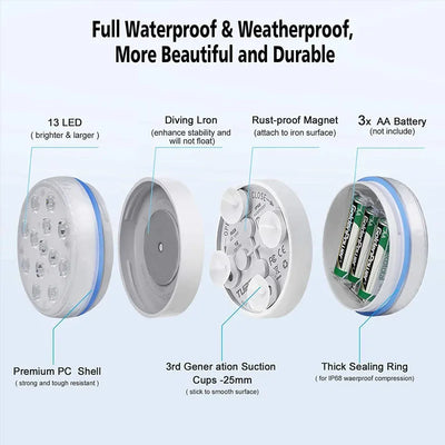 13LEDs Pool Light Underwater Swimming Pool Lighting Updated Submersible Light IP68 Outdoor Spotlight for Aquarium Fish Tank Pond