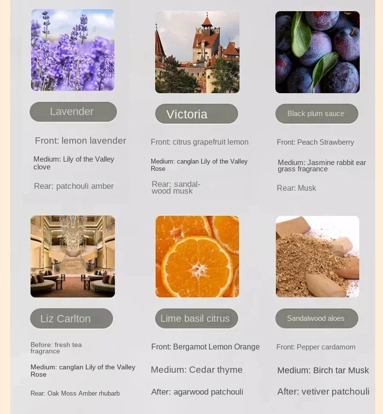 250ml/500ml fragrance oil for home perfumes hotel series essential oils aromatic diffuser diy perfume