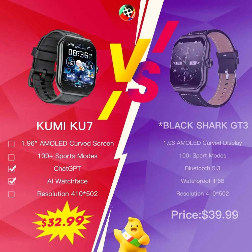 KUMI KU7 Smartwatch 1.96" AMOLED, AI Voice Assistant, Bluetooth Call, SOS Alert, 100+ Sports, Health Monitor