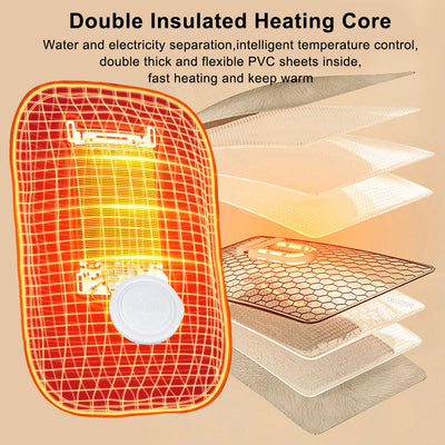 Hand Warmer Electric Hand Heater Portable Hand Heating Warmer Rechargeable Electric Heated Gloves Warm Hand Pocket Hot Water Bag