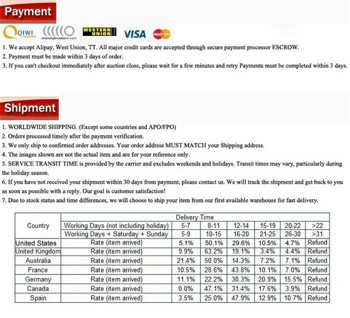 9pcs Power Hand Driver Drill Tools Set 5-13mm Metric Socket Wrench Set Power Nuts Driver Socket 1/4" Hex Shank Drill Bit Set