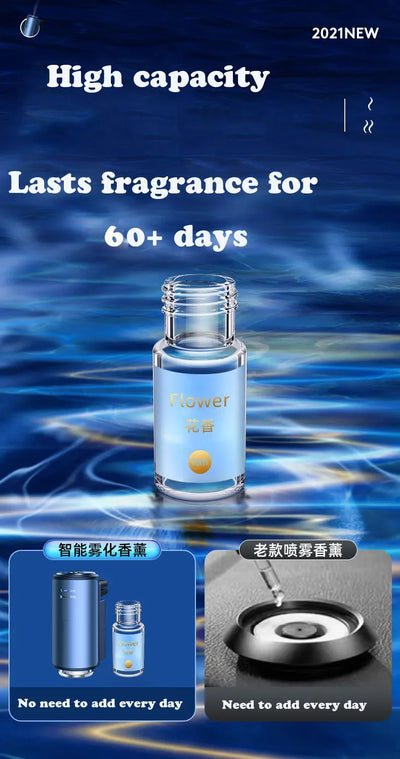 Electric Car Air Diffuser Essential Oil Aroma Car Air Vent Humidifier Aromatherapy Auto Air Freshener Perfume Fragrance