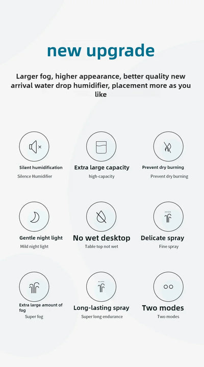 Car Diffuser Humidifier Auto Air Purifier Air Freshener with Colorful Atmosphere Lamp For Car Aromatherapy Diffuser Fresh