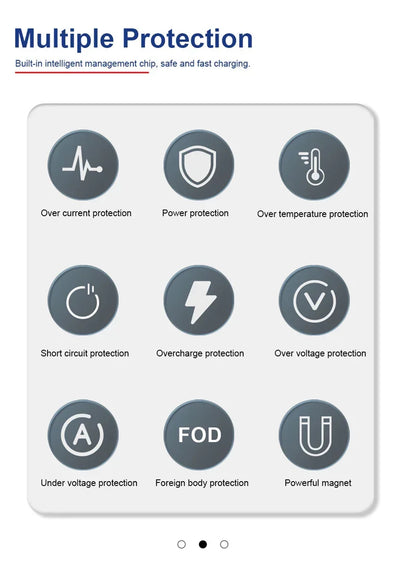 Magnetic Wireless Charger Fast Charging Pad Stand for iPhone 16 15 14 13 12Pro Max Airpods PD USB A Phone Chargers Dock Station