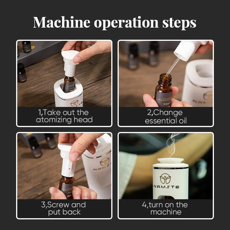 Car Aroma Diffuser Covers 50m³ Essential Oil Diffuser Low Noise Air Freshener Purifier Aroma for Home Appliance Small Places